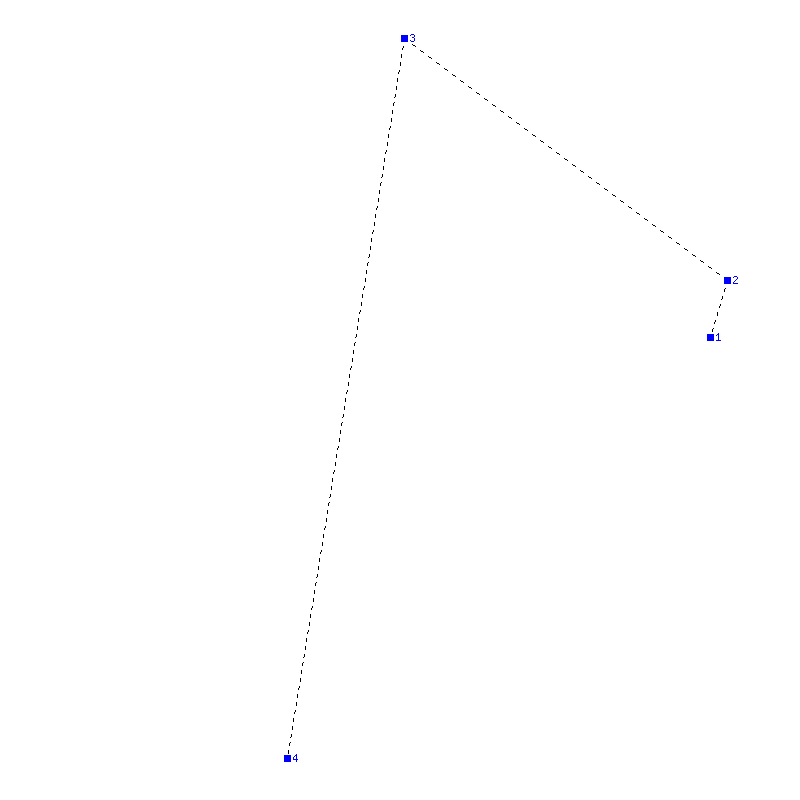 Flugauswertung